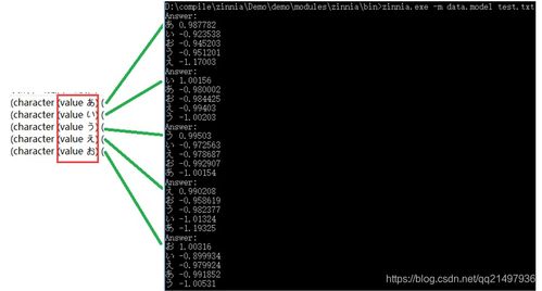 Qt手寫識別開發筆記 Zinnia庫介紹、編譯與使用實踐
