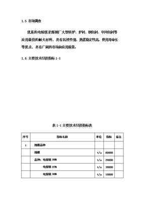◆◆(終稿)電熔鎂生產線新增項目可行性立項申報論證報告.doc(最終版)-資源下載